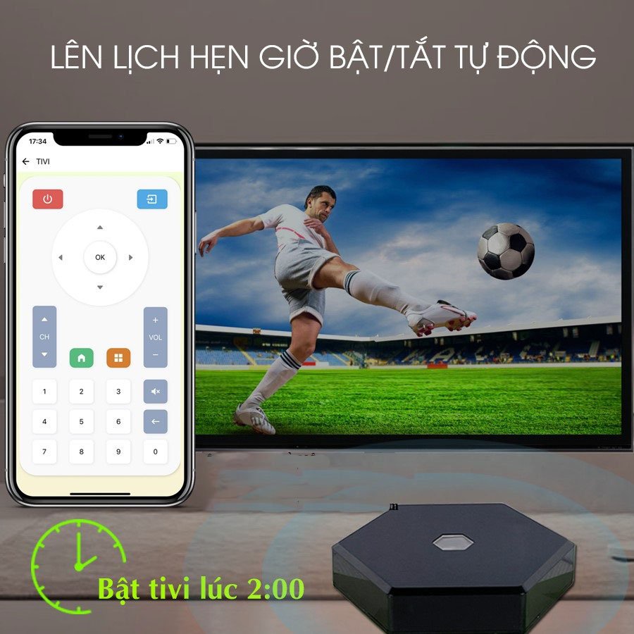 BỘ ĐIỀU KHIỂN HỒNG NGOẠI HUNONIC IR SMART – ĐIỀU KHIỂN TỪ XA QUA ĐIỆN THOẠI