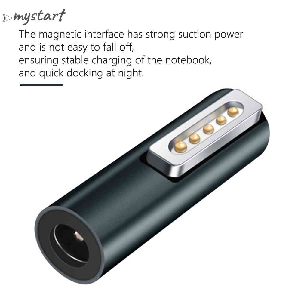 Đầu Sạc Nhanh 5A PD DC5521 Cho Macbook Air/Pro