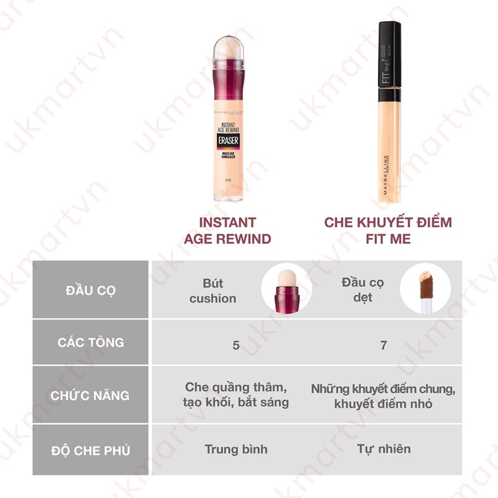 Bút Cushion Kem Che Khuyết Điểm Đa Năng Instant Age Rewind Eraser Multi-use Concealer Maybelline New York 6ml