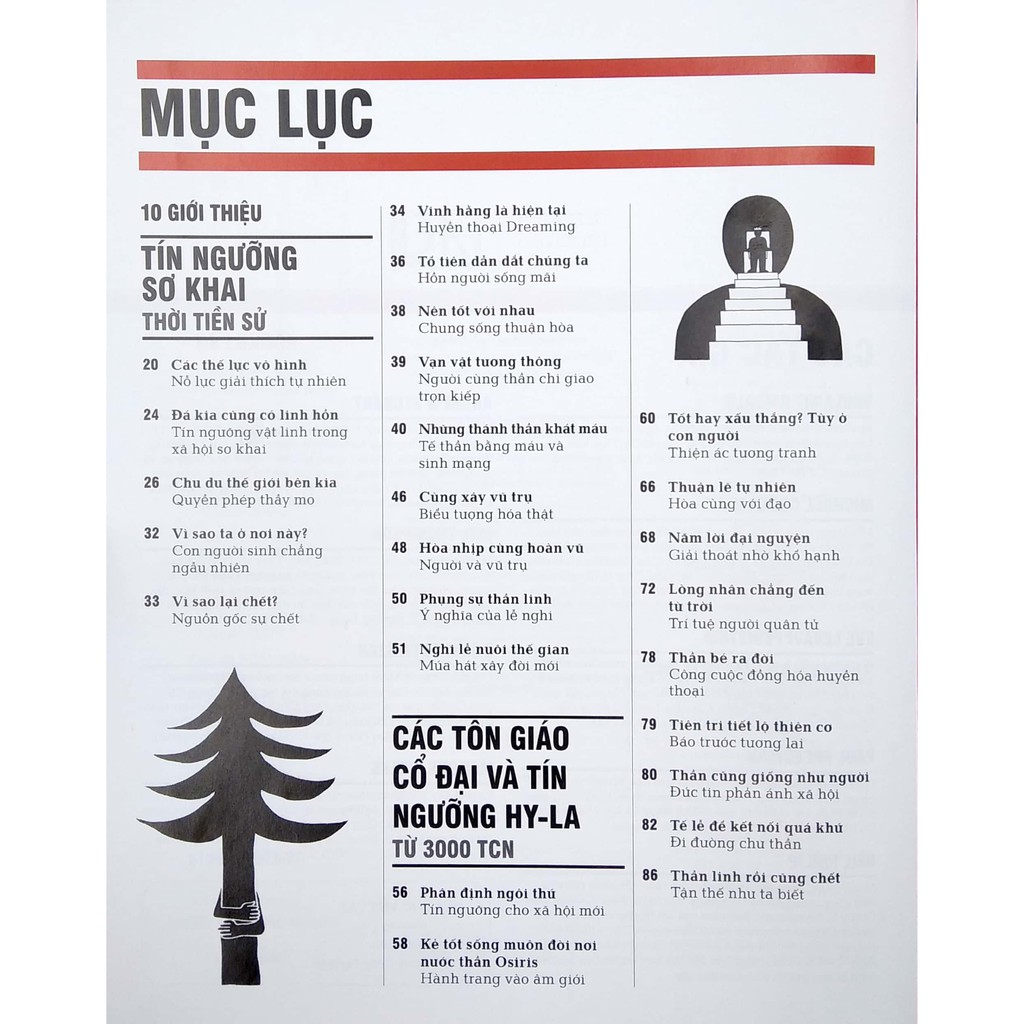 Sách - Tôn giáo - Khái lược những tư tưởng lớn | BigBuy360 - bigbuy360.vn