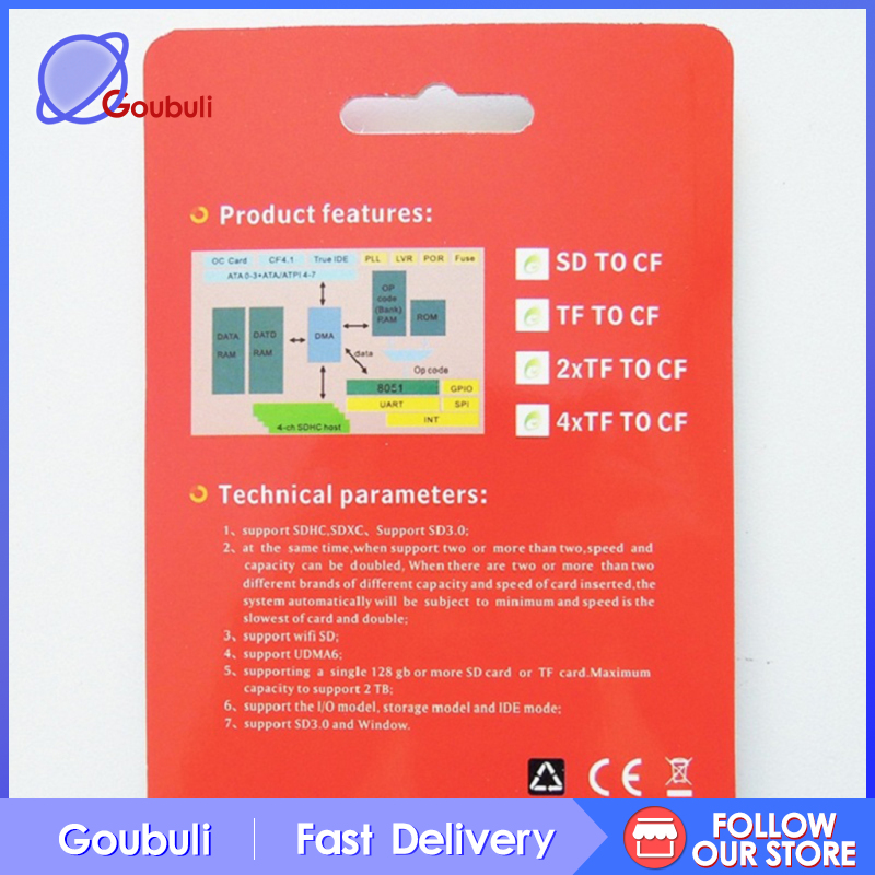 Đầu Đọc Thẻ Nhớ Tốc Độ Cao Sd Sdxc Sdhc | BigBuy360 - bigbuy360.vn