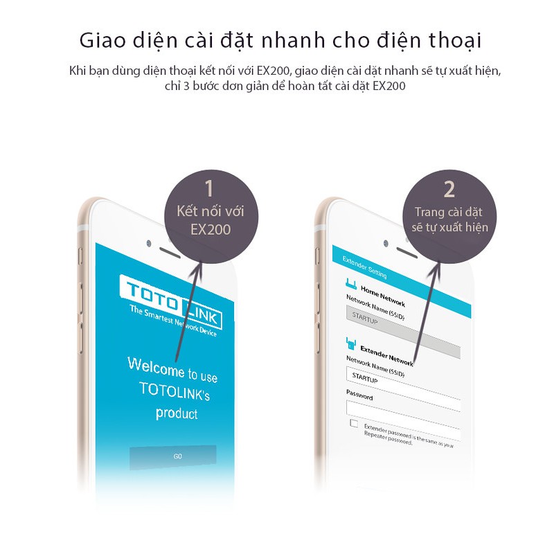THIẾT BỊ KÍCH SÓNG WIFI, KHUẾCH ĐẠI WIFI TOTO LINK EX200 | BigBuy360 - bigbuy360.vn