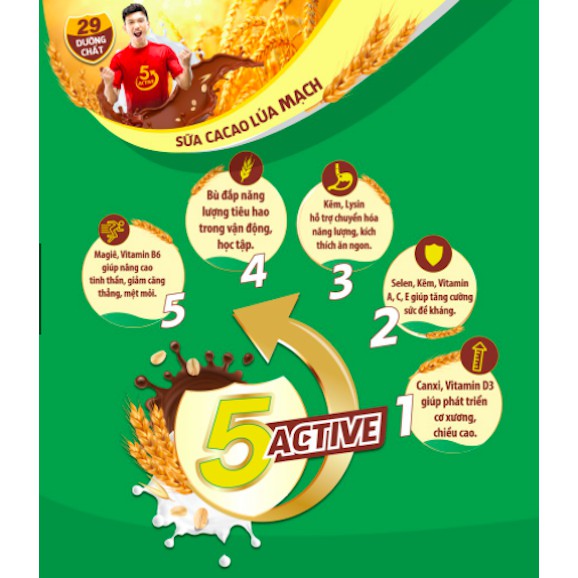 Thùng sữa Nutricare Care 100 Active cacao lúa mạch (180ml x 48 hộp)