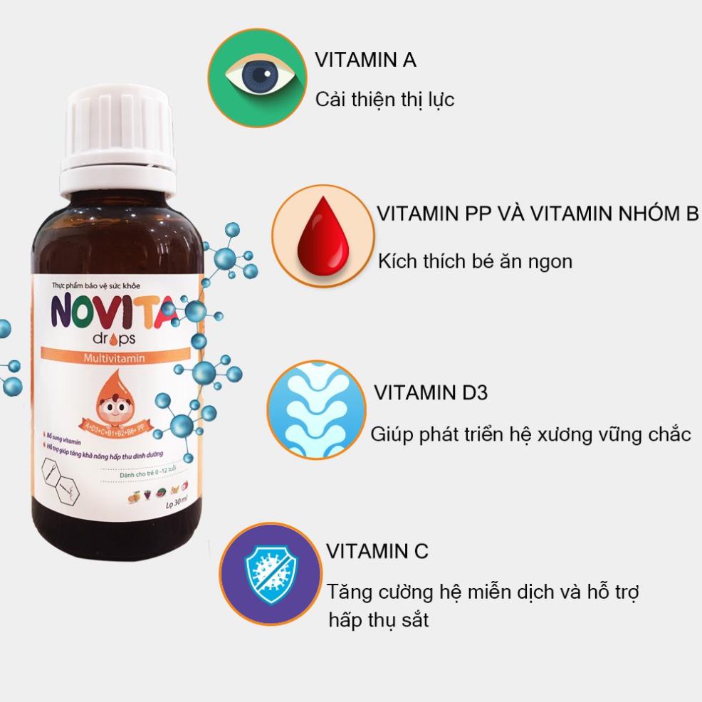 NOVITA Drop 30ml – Vitamin tổng hợp dạng nhỏ giọt cho trẻ từ 0 đến 12 tuổi, tăng cường đề kháng và hấp thu dinh dưỡng
