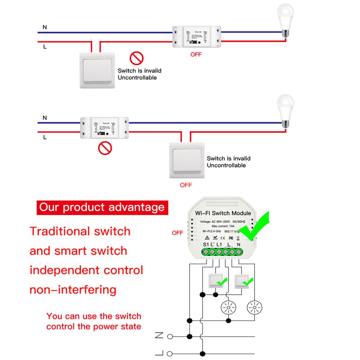 GOOGLE 1 Công Tắc Đèn Wifi Thông Minh Điều Khiển Từ Xa Bằng Nhựa 2 Chiều 1 Cái