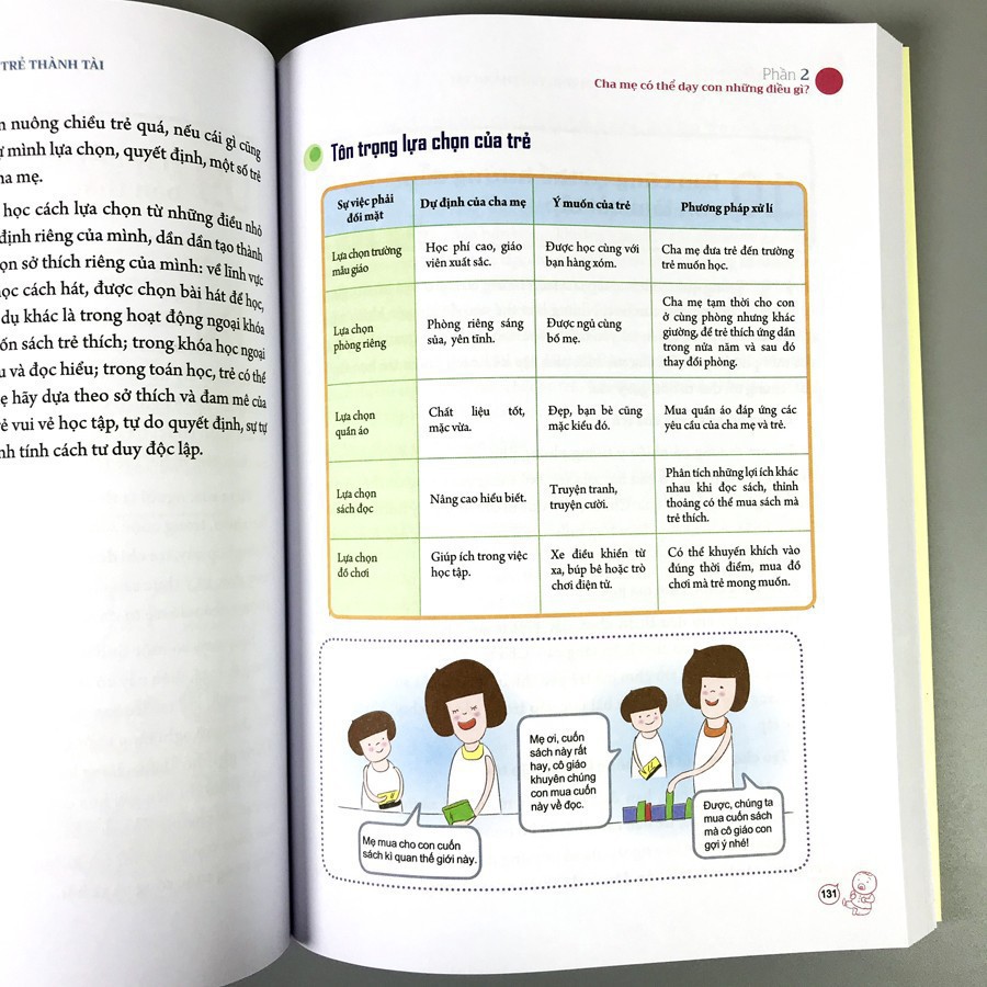Sách - Dạy Con Phẩm Chất Của Nhà Lãnh Đạo Ưu Tú (Kèm Bookmark) [Minh Long]
