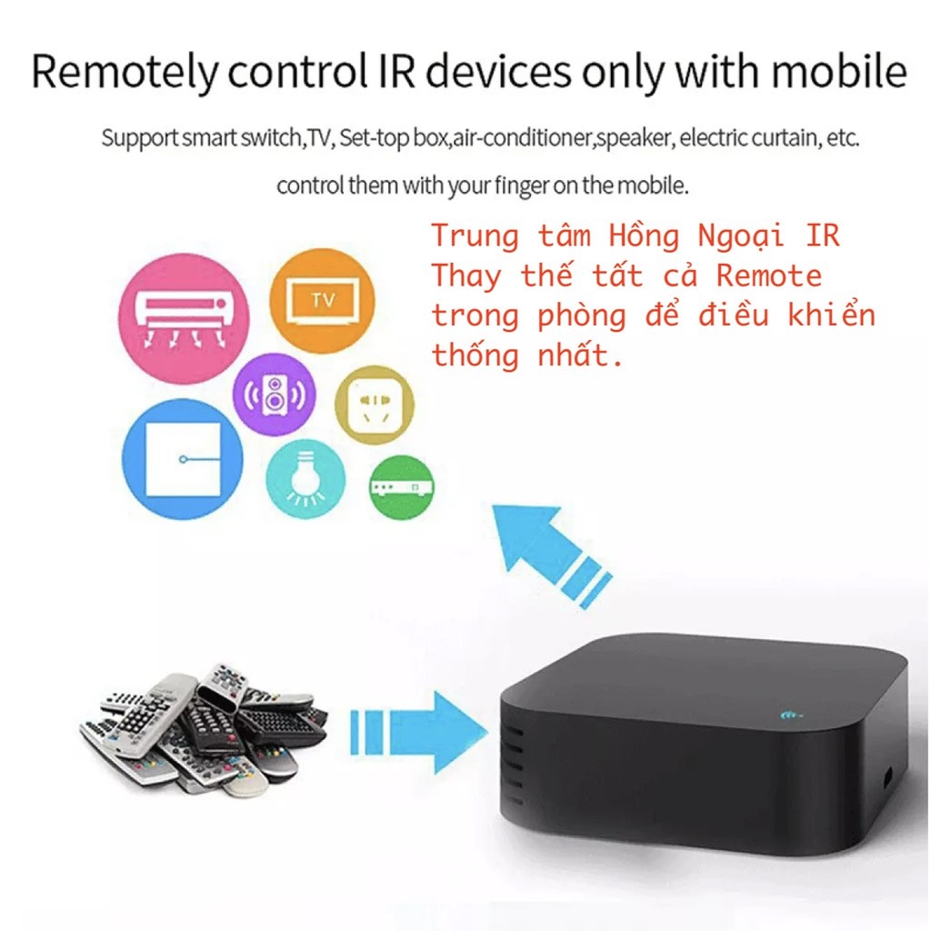 ĐIỀU KHIỂN HỒNG NGOẠI TUYA SMARTLIFE S06/S06 PRO (tích hợp cảm biến độ ẩm và cảm biến nhiệt độ)