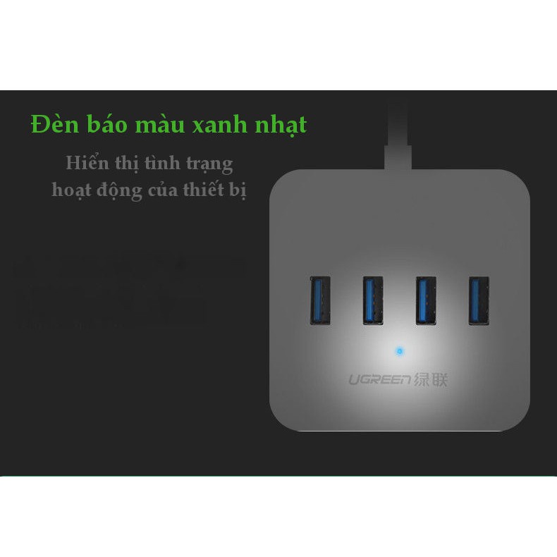 Hub Chia 4 Cổng USB Type C 3.0 Ugreen 30316 Hỗ Trợ Nguồn 5v- Hàng Chính Hãng
