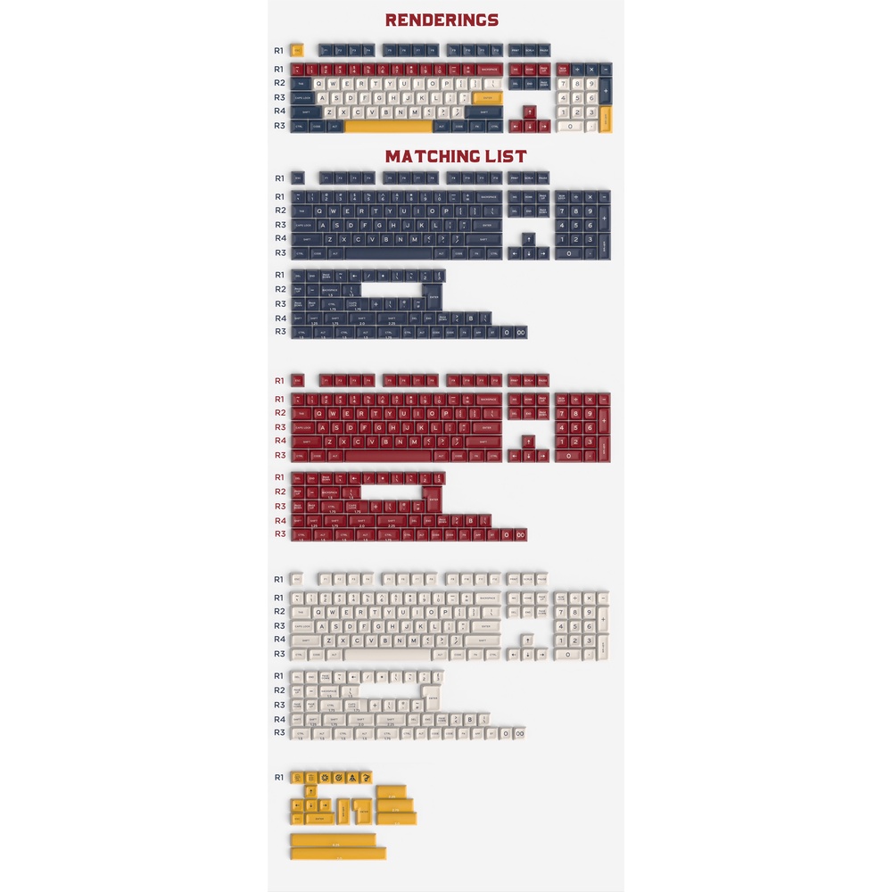 Bộ Phím Rời 478 Phím 6.25U ISO Enter 1.25U Cho Bàn Phím Cơ
