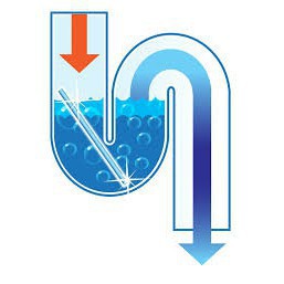 QUE THÔNG CỐNG , THÔNG TẮC BỒN RỬA BÁT[Giảm giá sốc]