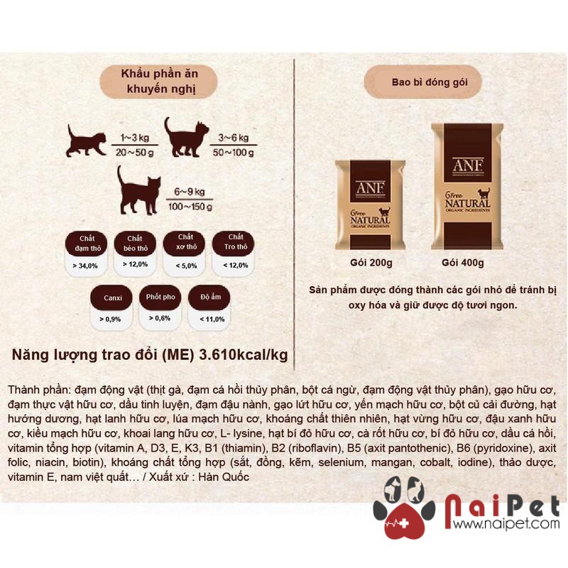 Thức Ăn Hạt Cho Mèo ANF Cat 6 Free Natural Hàn Quốc - Kitten