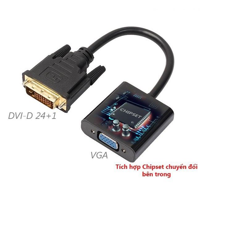 Dây Cáp Chuyển Đổi DVI-D To VGA Adapter Dài 20cm