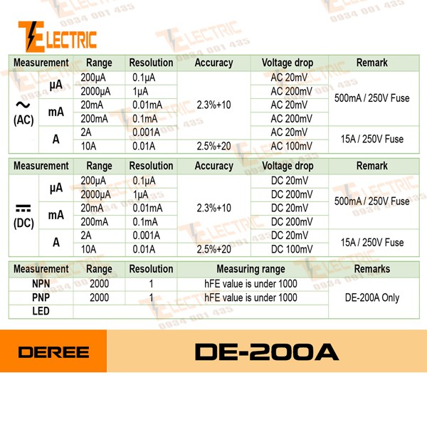 Deree DE - 200A Đồng hồ đo vạn năng điện tử