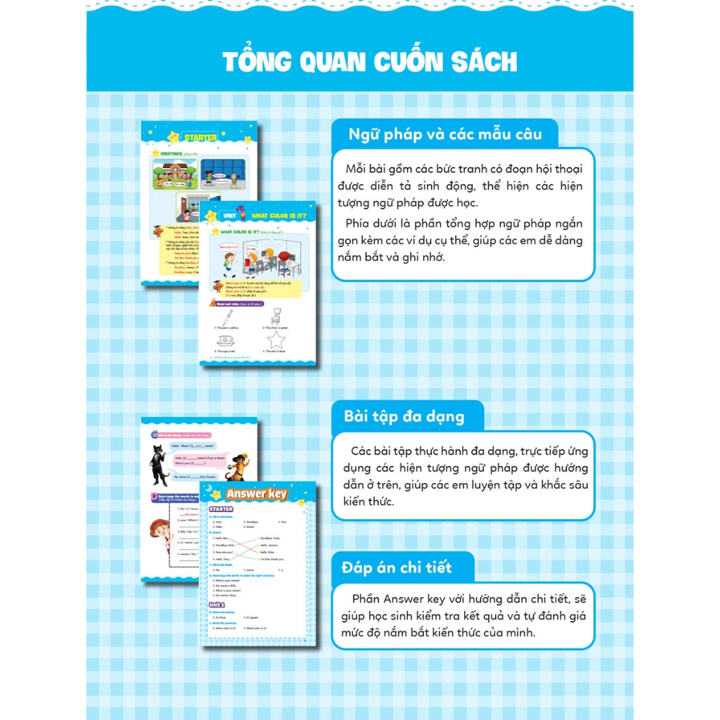 Sách - Tất Tần Tật Mẫu Câu Và Ngữ Pháp Tiếng Anh Lớp 1 - MEGABOOK