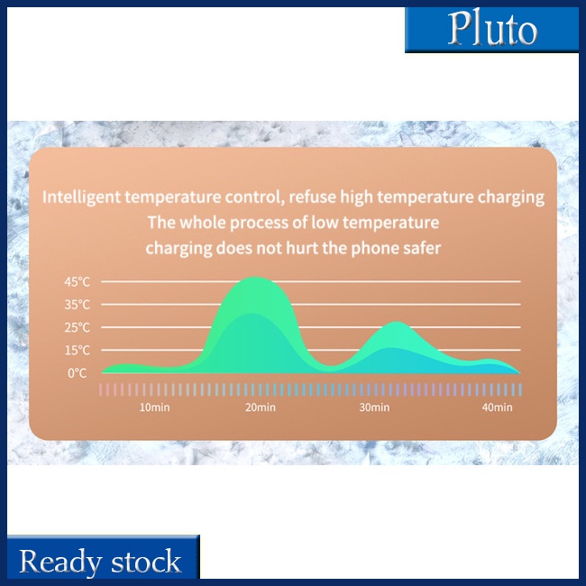 Đế Sạc Nhanh Không Dây 4 Trong 1 Kiêm Đồng Hồ Báo Thức Cho Airpods Pro Iwatch Rgb Có Đèn Led Cho Iphone