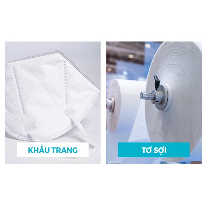 Khẩu Trang Y Tế VN95 PRO TTCARE 5 Lớp kháng khuẩn, bụi mịn, vi khuẩn hiệu quả