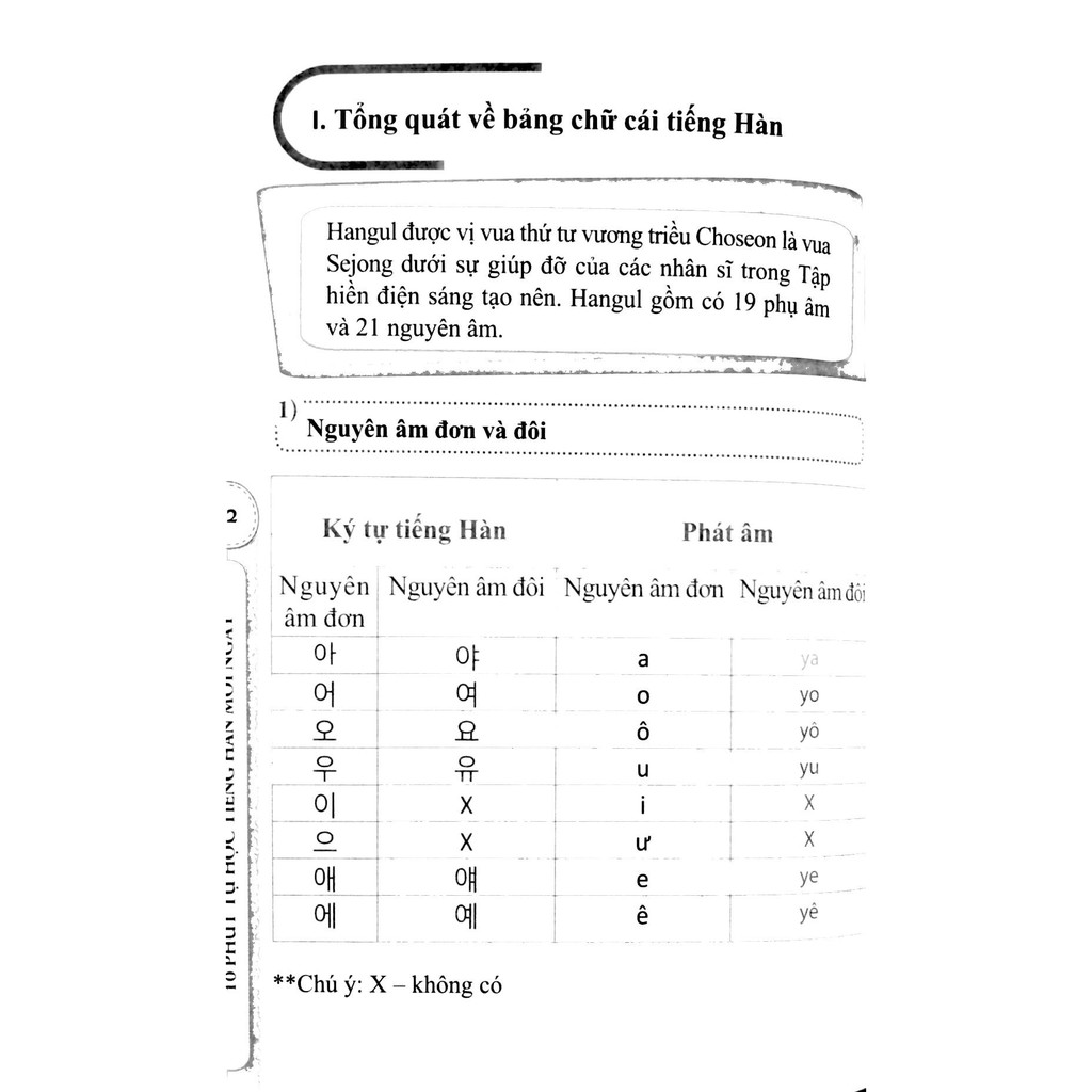 Sách - 10 Phút Tự Học Tiếng Hàn Mỗi Ngày