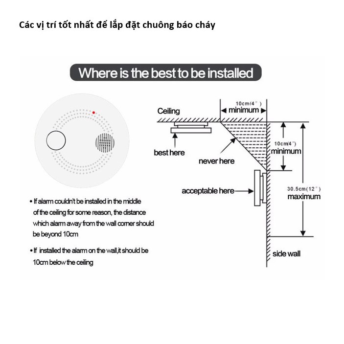 Chuông Báo Cháy ,Phát hiệu khói thuốc thông minh Wifi  thương hiệu Kaipule (Tiểu chuẩn Đức ,giá trong tầm tay )