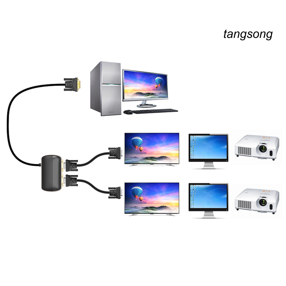 Bộ Chia Cổng Vga 2 Trong 1 Cho Hdtv