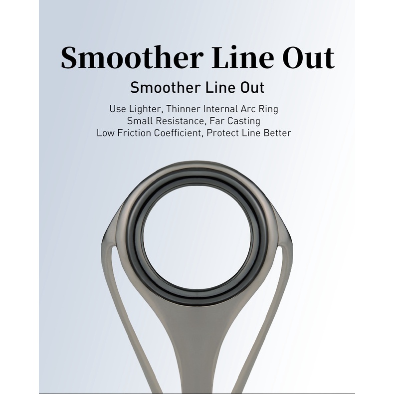 Cần câu Kingdom chuyên dụng đi câu cá ngang đứng 4+1 cần câu máy 1.8m 1.98m 2.1m 2.28m