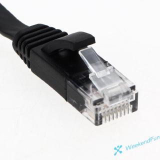 Dây Cáp Ethernet Cat6