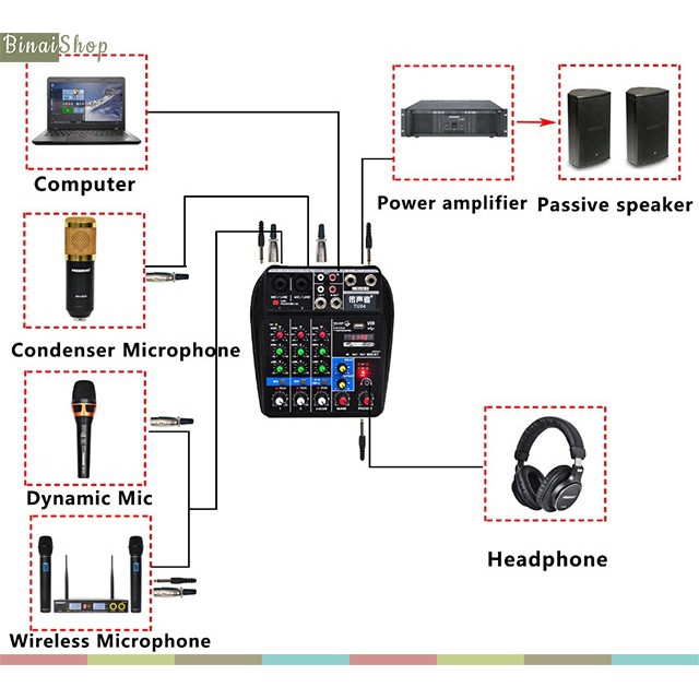 [Mã 151ELSALE hoàn 7% đơn 300K] Mixer livestream karaoke online Transhine TU04