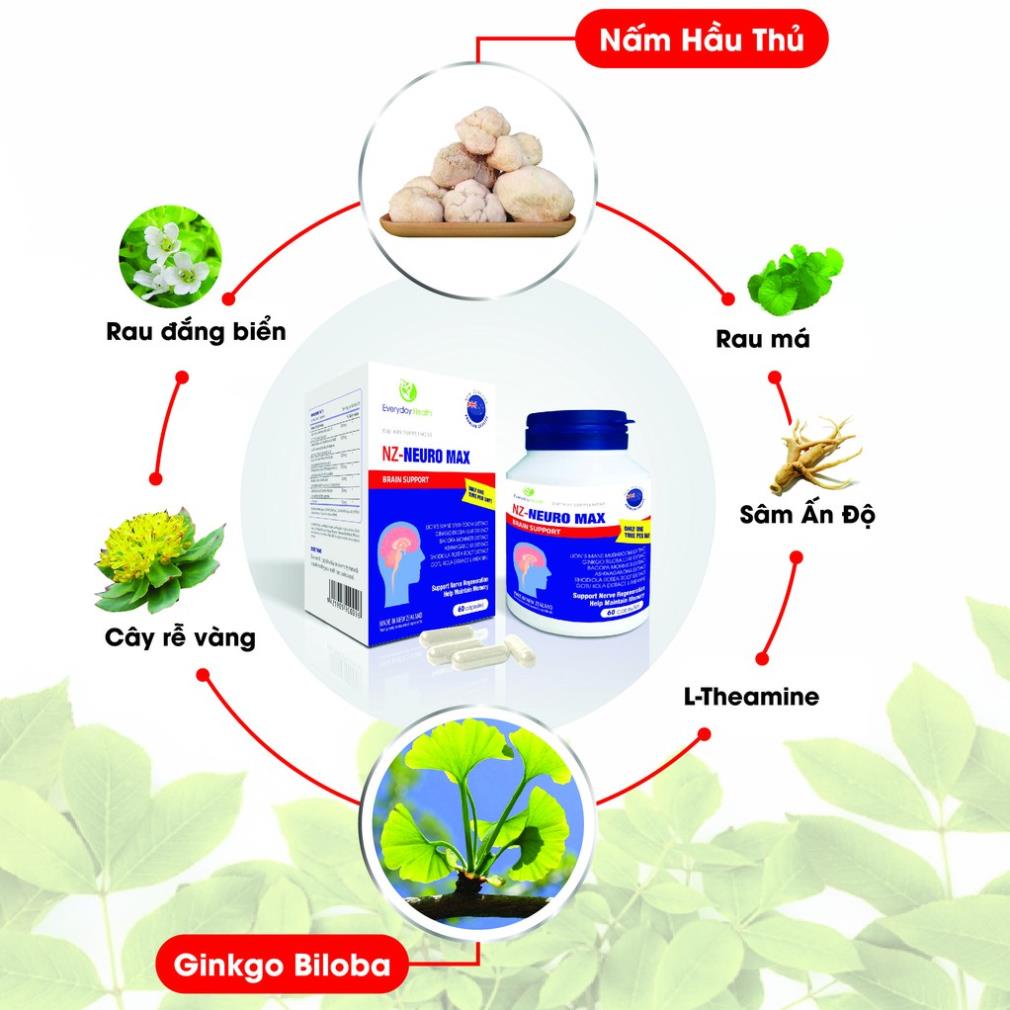 NZ-Neuro max – Hỗ trợ bổ não, hoạt huyết dưỡng não, giảm hoa mắt, chóng mặt, giảm lo âu (60 viên)