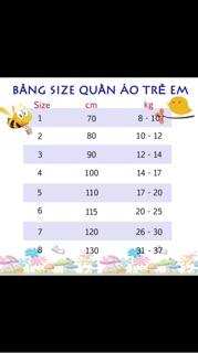 Đồ bà ba cho bé