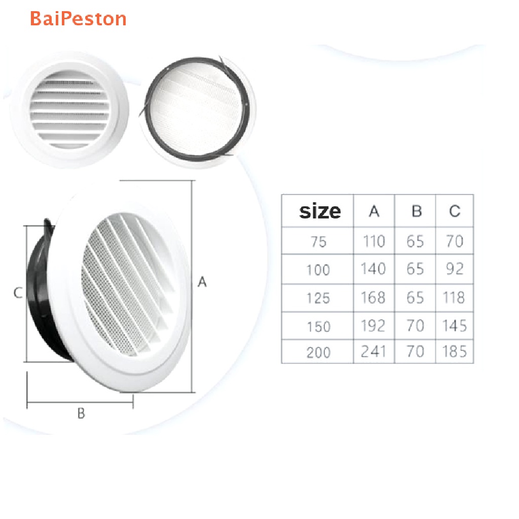[BaiPeston] Lưới Nhựa Tròn Gắn Ống Xả Khí Bên Ngoài Xe Hơi