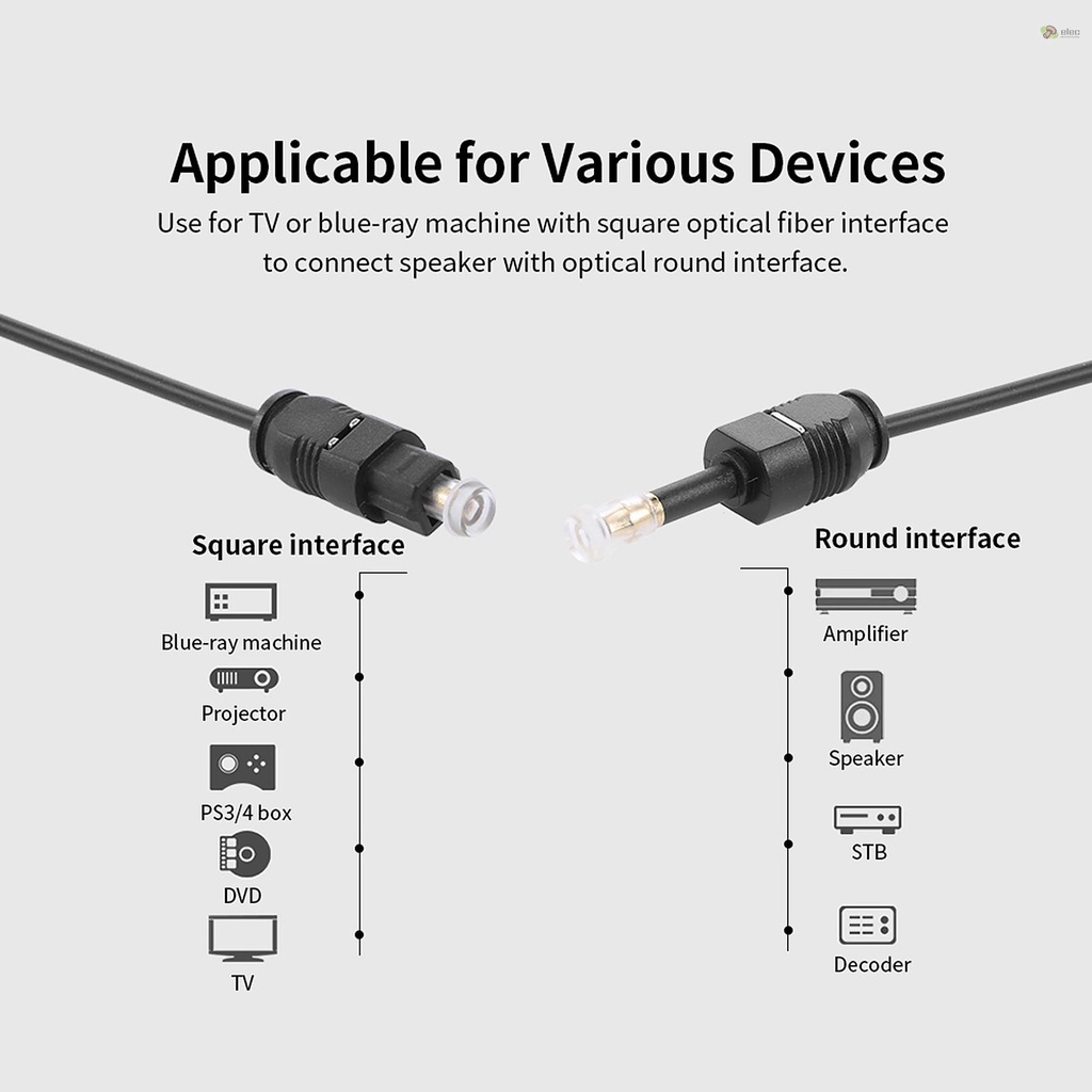 Dây cáp âm thanh sợi quang mạ vàng Toslink sang Mini Toslink 3.5mm dài 150cm
 | BigBuy360 - bigbuy360.vn