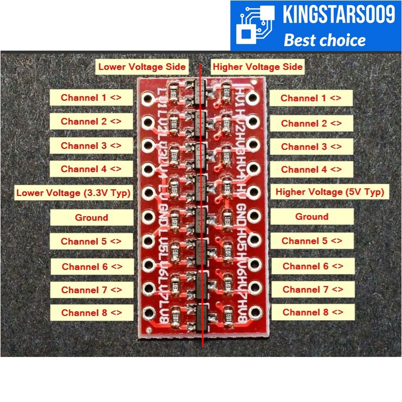 Module chuyển đổi mức logic 2 chiều 8 kênh