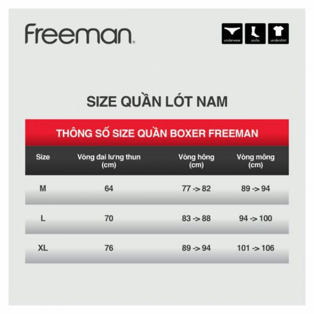 Combo 2 Quần lót nam Freeman size M sale  50% (NEW)