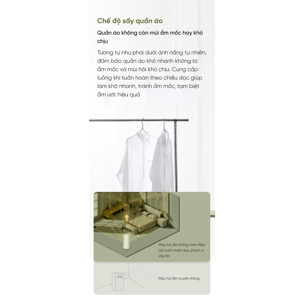 Máy hút ẩm thông minh Mijia 22L CSJ0122DM