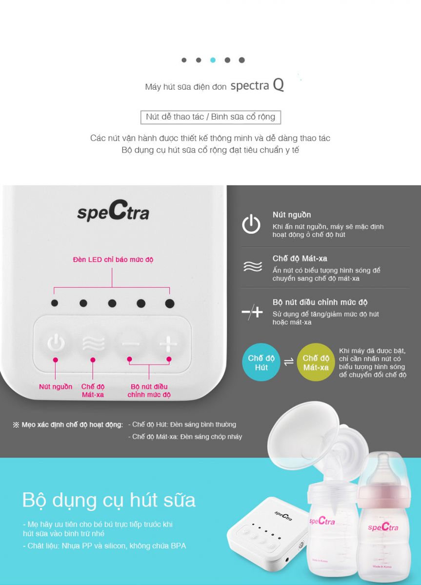 MÁY HÚT SỮA ĐIỆN ĐƠN SPECTRA Q