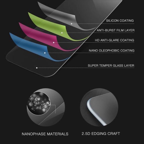 Kính cường lực bảo vệ màn hình LG G7