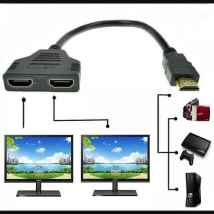 Cổng chuyển đổi HDMI sang 2 cổng 1 đầu vào 1080p/HDMI 30CM