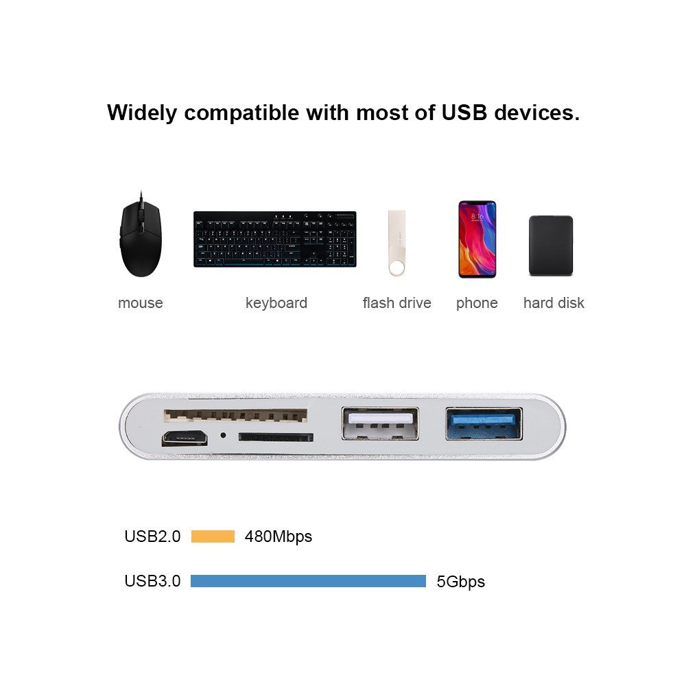 Hub Đọc Thẻ Nhớ OTG USB 3.0 5 Trong 1 Với Đầu Đọc SD / TF Cho MacBook