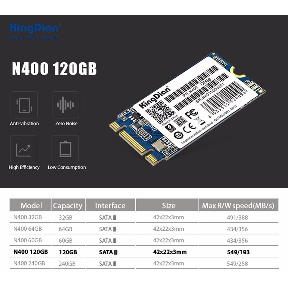 [Mã 99ELSALE hoàn 7% đơn 300K] Ổ CỨNG SSD M2 SATA 3 NGFF (2242) KINGDIAN N400 (120GB / 240GB) TỐC ĐỘ CAO