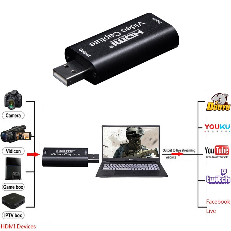 Card Ghi Hình Video Mini USB 2.0 HDMI Chuyên Dụng Dùng Khi Chơi Game Điện Thoại/Máy Tính Bàn/Live Stream | BigBuy360 - bigbuy360.vn