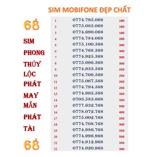 SIM SỐ ĐẸP MOBIFONE, ĐUÔI LỘC PHÁT 68, MAY MẮN, TÀI VƯỢNG