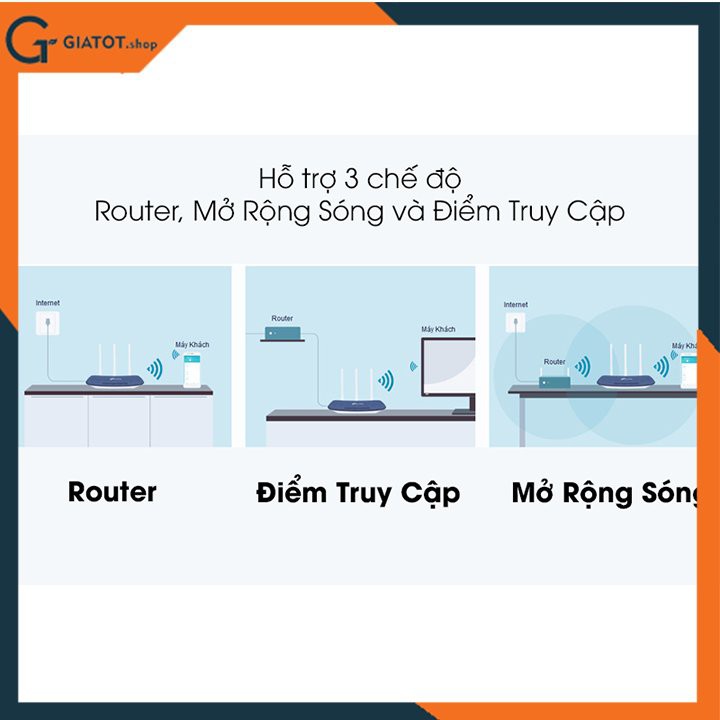 Bộ phát wifi băng tần kép TPLink Archer C50 Wireless AC1200Mbps