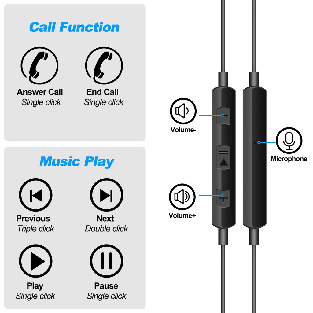 Type C Earphone with Mic Volume Control For Samsung Galaxy S21/S22 Ultra/Note 20 HUAWEI Mate 10 Pro P20 Por P30 p30 Pro XIAOMI MI 9 8 7 6 6X MIX2