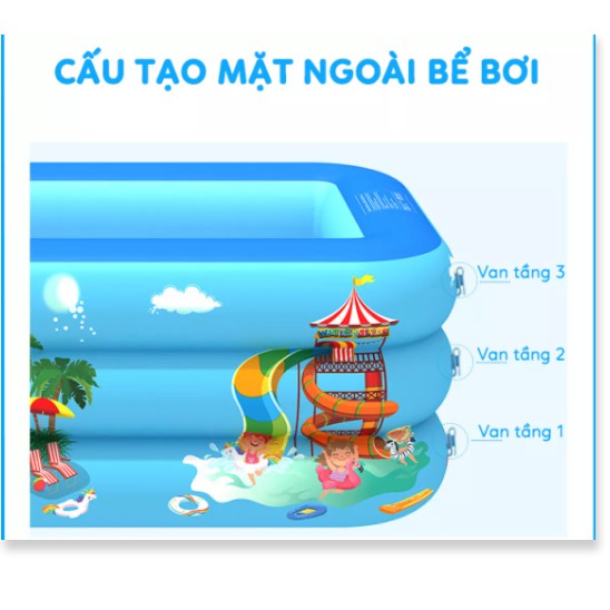 Bể Bơi Cho Trẻ Sơ Sinh❤️đủ kích thước❤️ thành cao 3 tầng, nhựa siêu dày, đáy phồng chống trượt