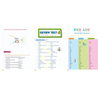 Sách Combo Tự Học Ngữ Pháp Tiếng Anh Bằng Mindmap (Tập 1,2) [bigmall-474]