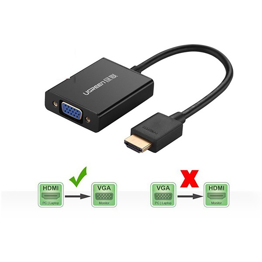 Cáp chuyển HDMI sang VGA Ugreen 40233 có Audio chính hãng