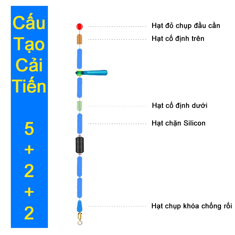 Hạt chặn phao Silicon bản Nâng cấp (5+2+2) hạt chặn phao câu đài cao cấp PK-01