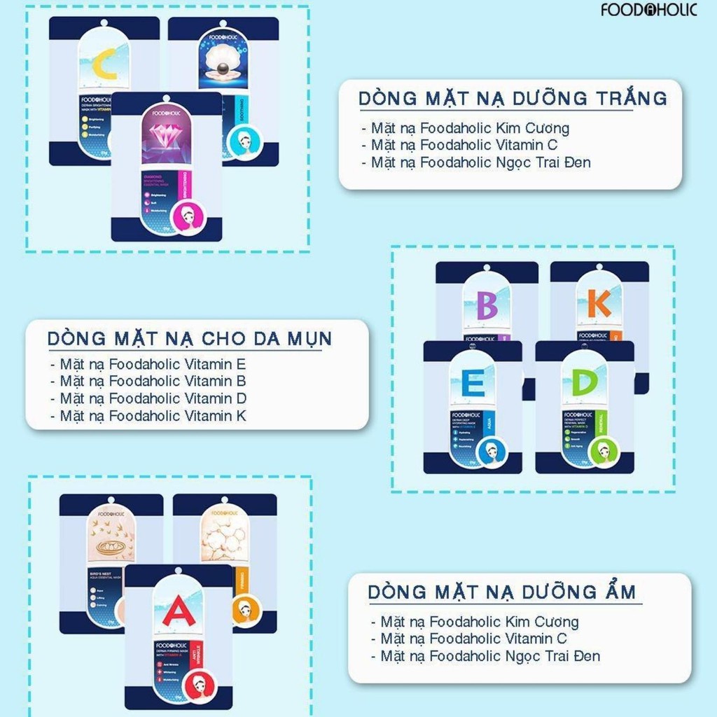 Măt Nạ Giấy Dưỡng Ẩm, Dưỡng Trắng Da Hàn Quốc Foodaholic 23g