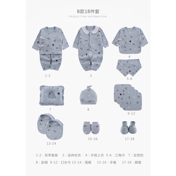 Set đồ sơ sinh quà tặng cho bé 22 chi tiết coton có hộp sang chảnh