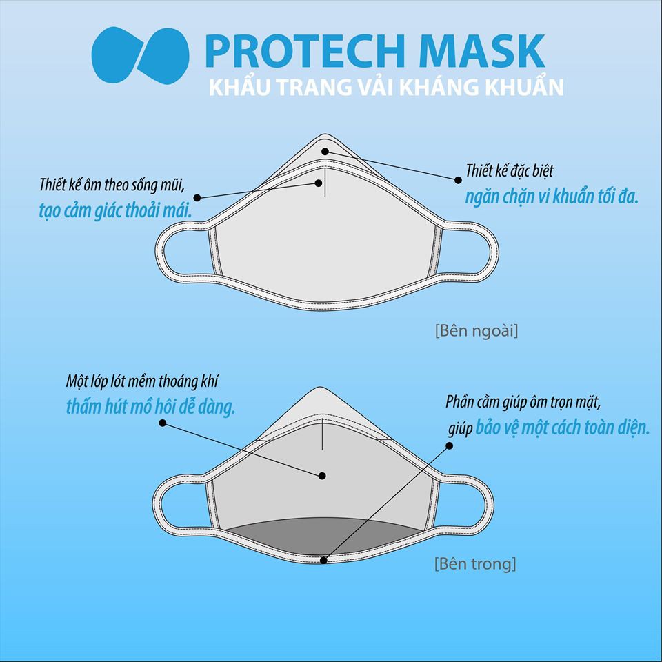 Combo 3 KHẨU TRANG VẢI KHÁNG KHUẨN CAO CẤP PROTECH MASK Hàng Chuẩn, Hình Ảnh Tự Chụp 100%