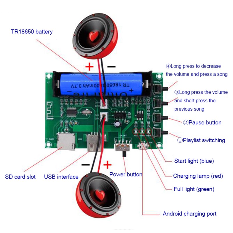 CHANNEL POWER Bảng Mạch Khuếch Đại Âm Thanh Bluetooth Xh-A150 2x5w Pam8403